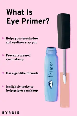 What is eye primer?