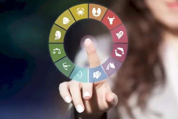 Horoscope signs in circle.