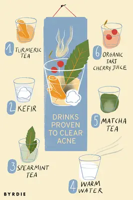 Drinks Proven to Clear Acne