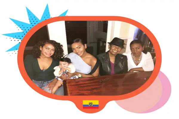 Lorizbeth Cross, équatorienne