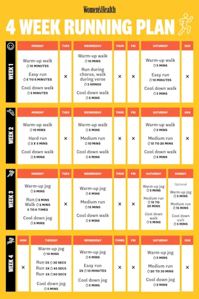 Text, Žlutá, Písmo, Paralelní,