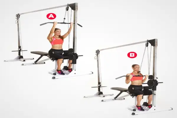 Noga, Ramię, Noga ludzka, Staw, Łokieć, Sprawność fizyczna, Kolano, Ćwiczenie, Trening, Klatka piersiowa,