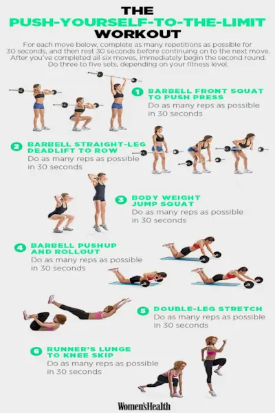 Noha, Lidská noha, Rameno, Kloub, Stojací, Loket, Koleno, Linka, Stehno, Zápěstí,