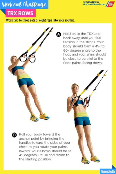 Reduce tu remo para fortalecer tu núcleo y esculpir tus brazos