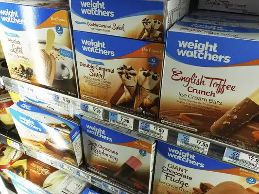 Weight Watchers stock down 40% this year