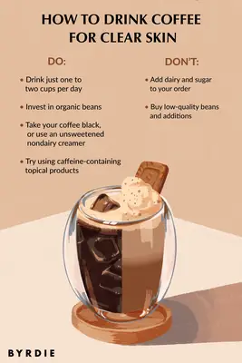 coffee and your skin