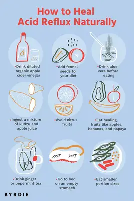 15 Möglichkeiten, mit saurem Reflux umzugehen, natürlich nach Ansicht von Experten