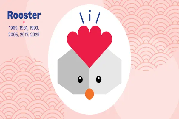 kinesisk stjernetegn