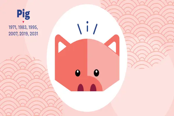 kinesisk stjernetegn