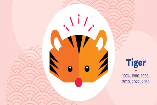 kinesisk stjernetegn