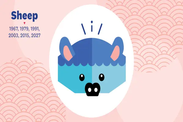 kinesisk stjernetegn