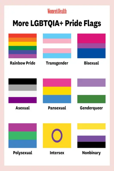 banderas del orgullo