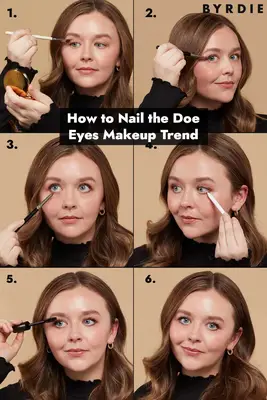 composite photo of steps to doe eyed makeup