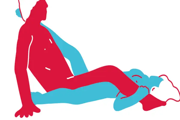 den gode eks sexstilling