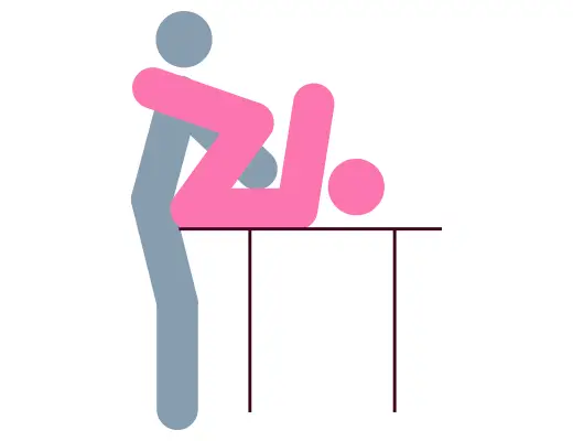 Toto jsou nejlepší sexuální polohy, když máte menstruaci