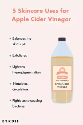 ACV for skin