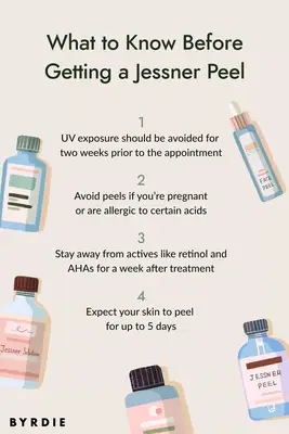 What to Know Before Getting a Jessner Peel illustration