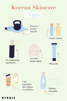 korean woman with dewy skin