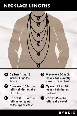 Necklace length chart