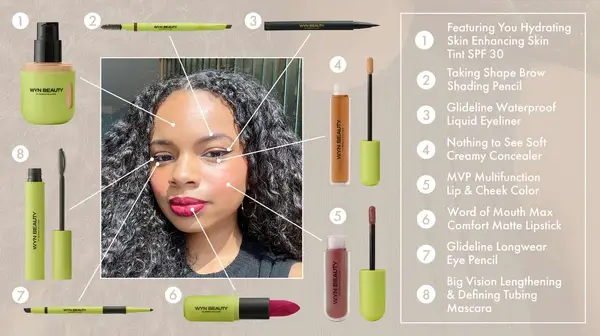 Infographic Chart of WYN Beauty Products Worn by Olivia Hancock